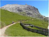 Passo Sella - Rifugio Sasso Piatto